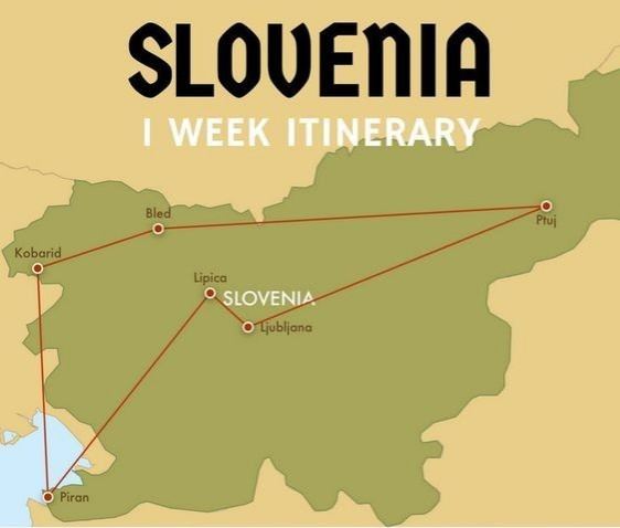 slovenia itinerary map