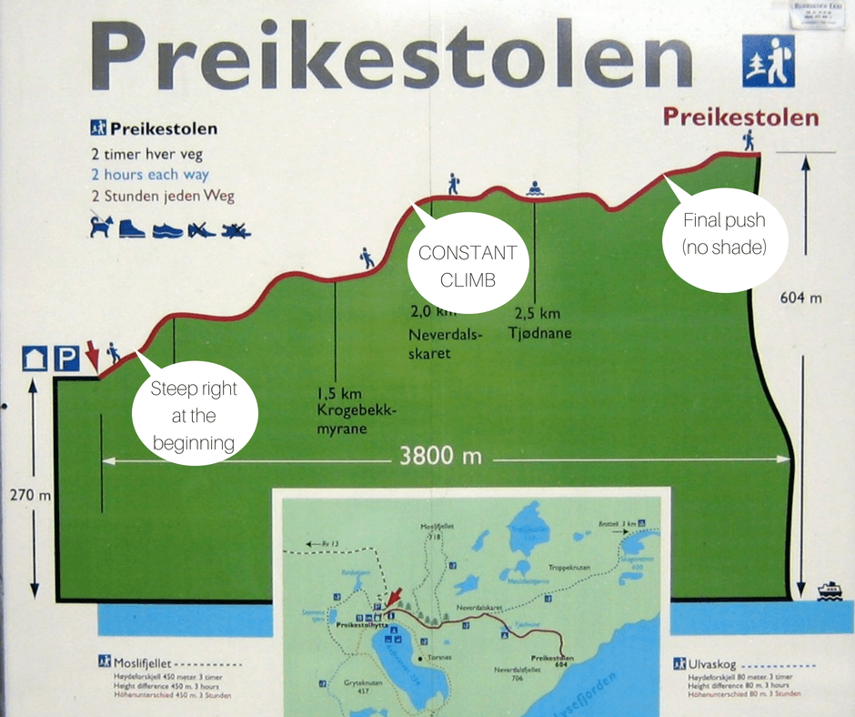 Pulpit Rock Nh Trail Map