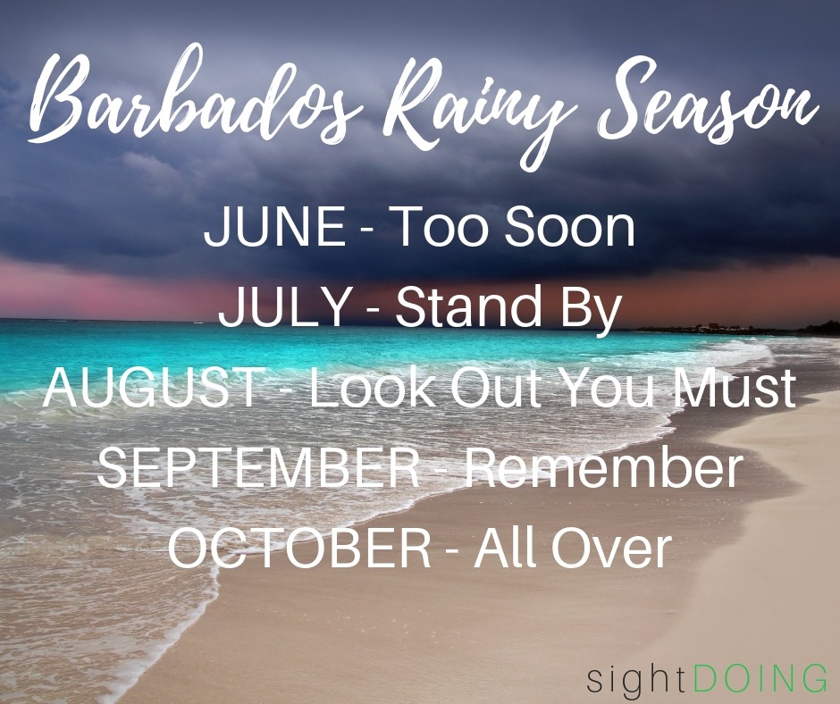 Just How Bad is Hurricane Season in Barbados? — sightDOING