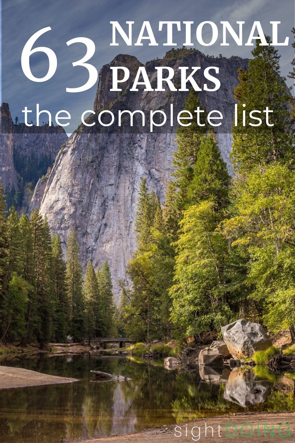 list of us national parks