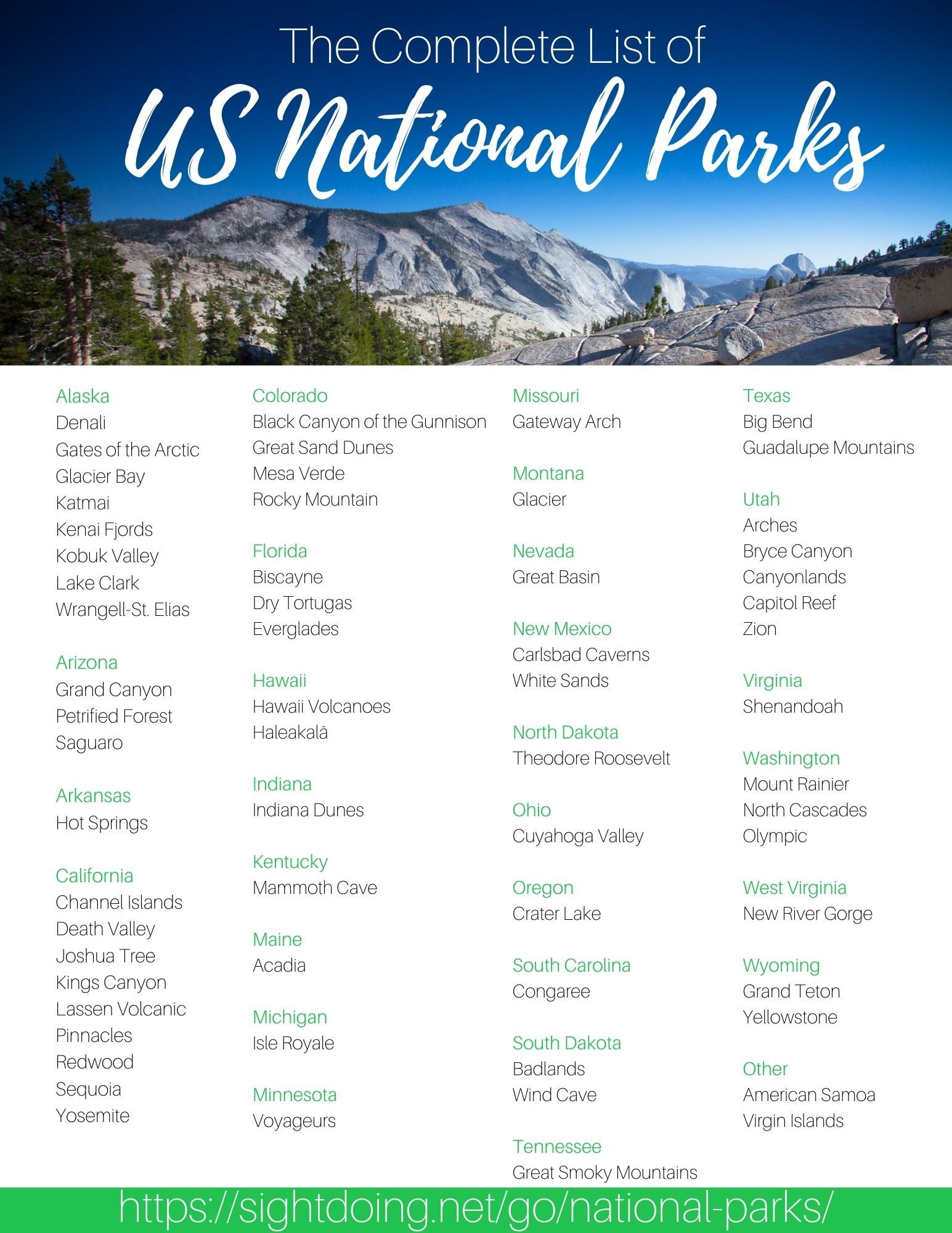 Complete List of US National Parks and Printable PDF (2022) — sightDOING
