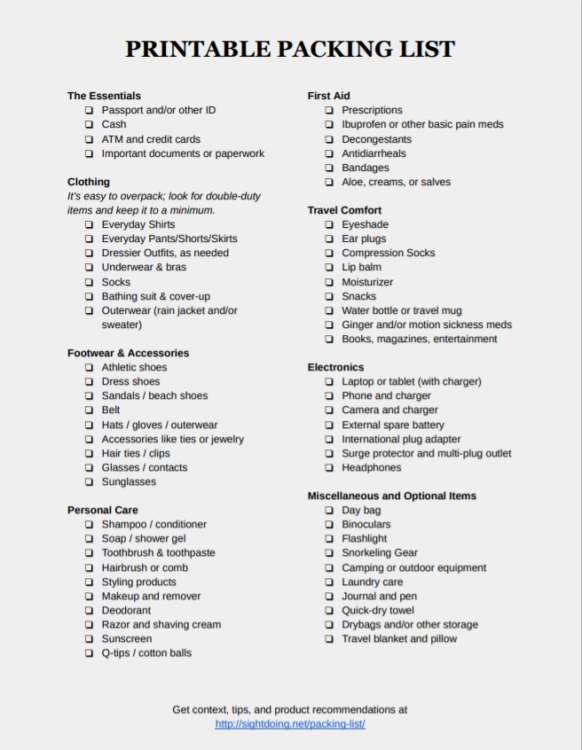 printable packing list for carry on only travel sightdoing